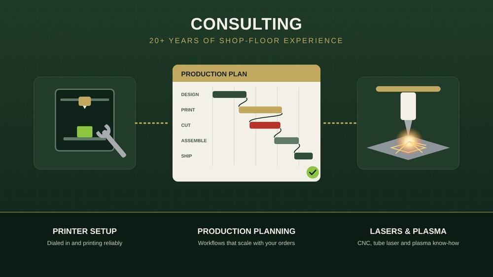 Illustration of consulting topics: printer setup, a production plan chart, and lasers and plasma cutting
