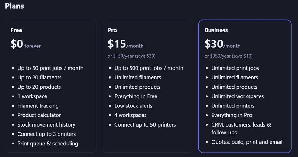 PrintDesk plans: Free, Pro at $15 a month and Business at $30 a month